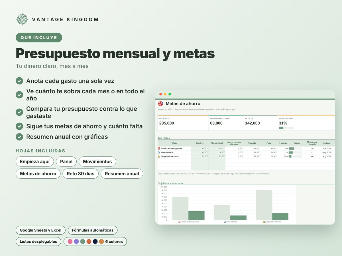 Portada de la plantilla Presupuesto mensual y metas