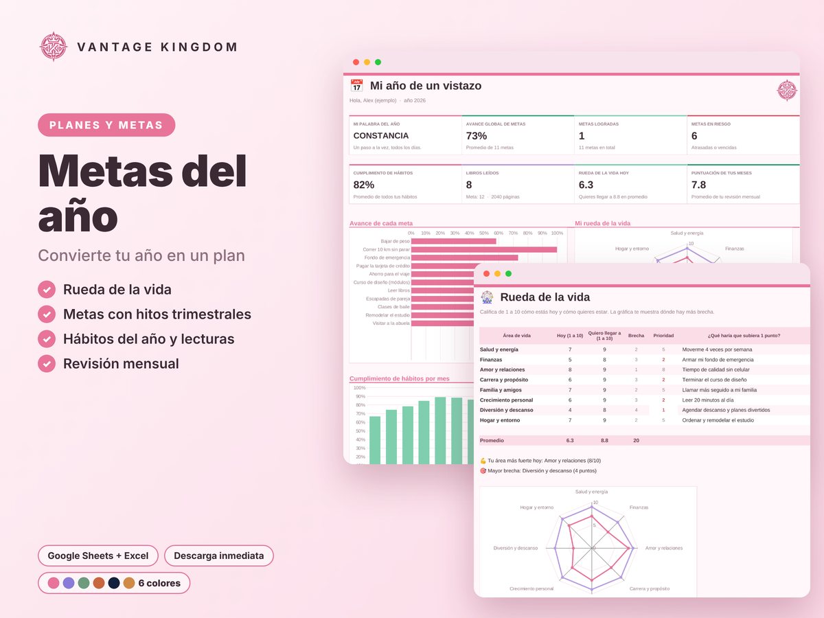 Portada de la plantilla Metas del año