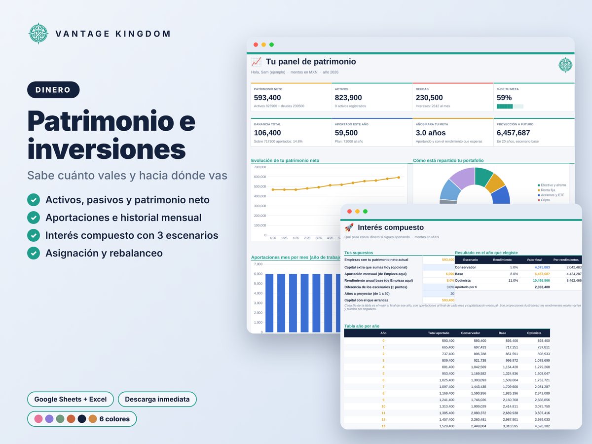 Portada de la plantilla Patrimonio e inversiones