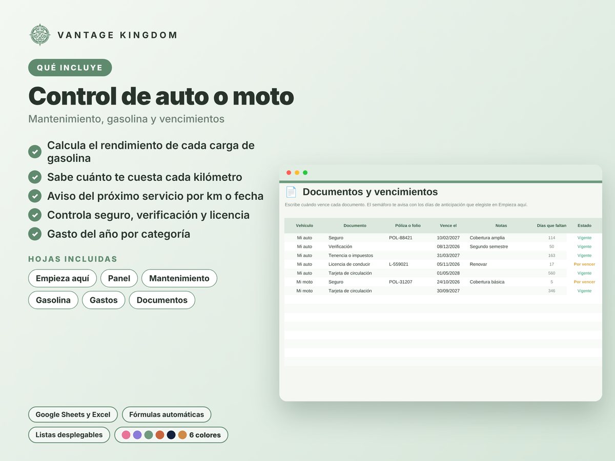 Portada de la plantilla Control de auto o moto