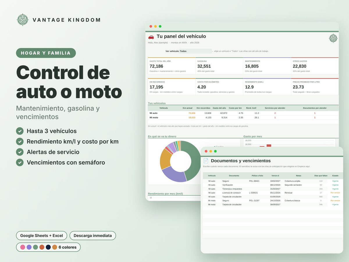 Portada de la plantilla Control de auto o moto