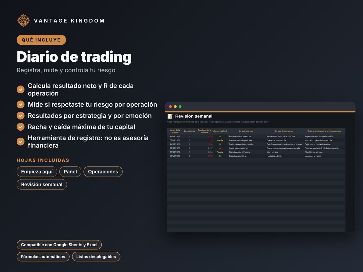 Portada de la plantilla Diario de trading