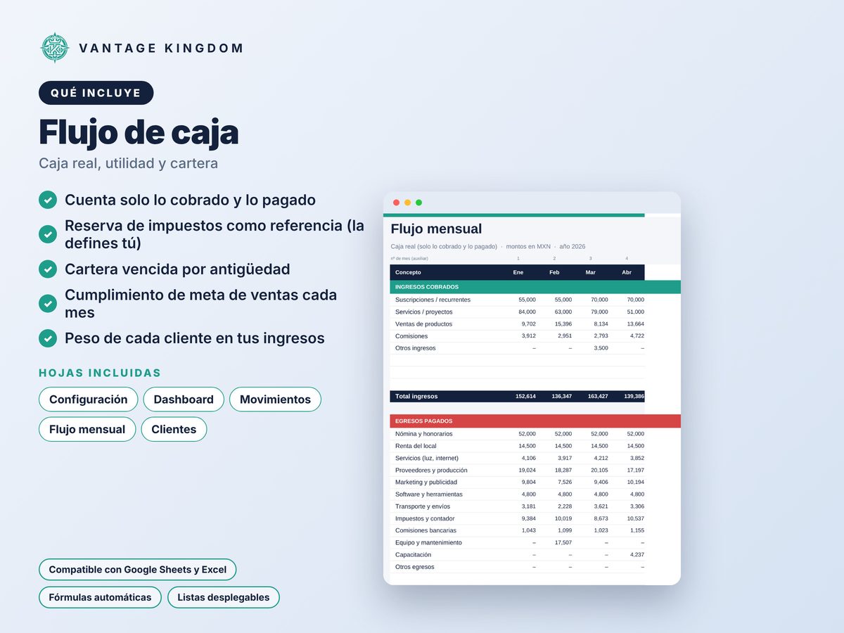 Portada de la plantilla Flujo de caja